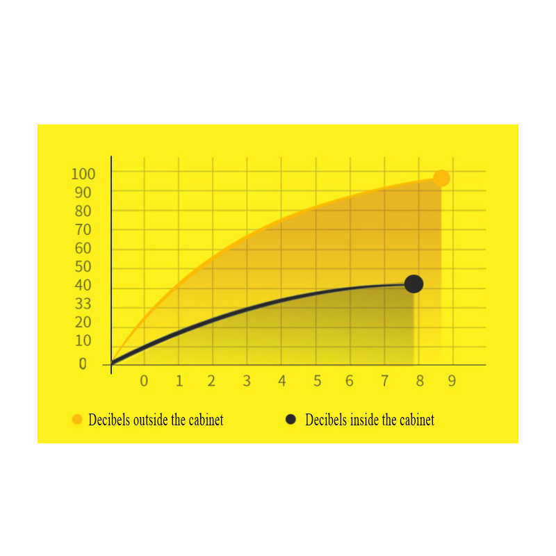 Soundproof Cabin for Private Calls and Video Conferences in The Office