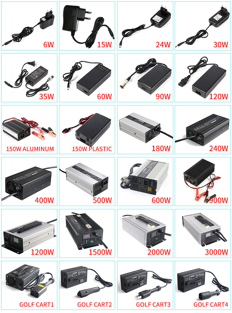 Универсальное зарядное устройство 12V 35A для электромобиля