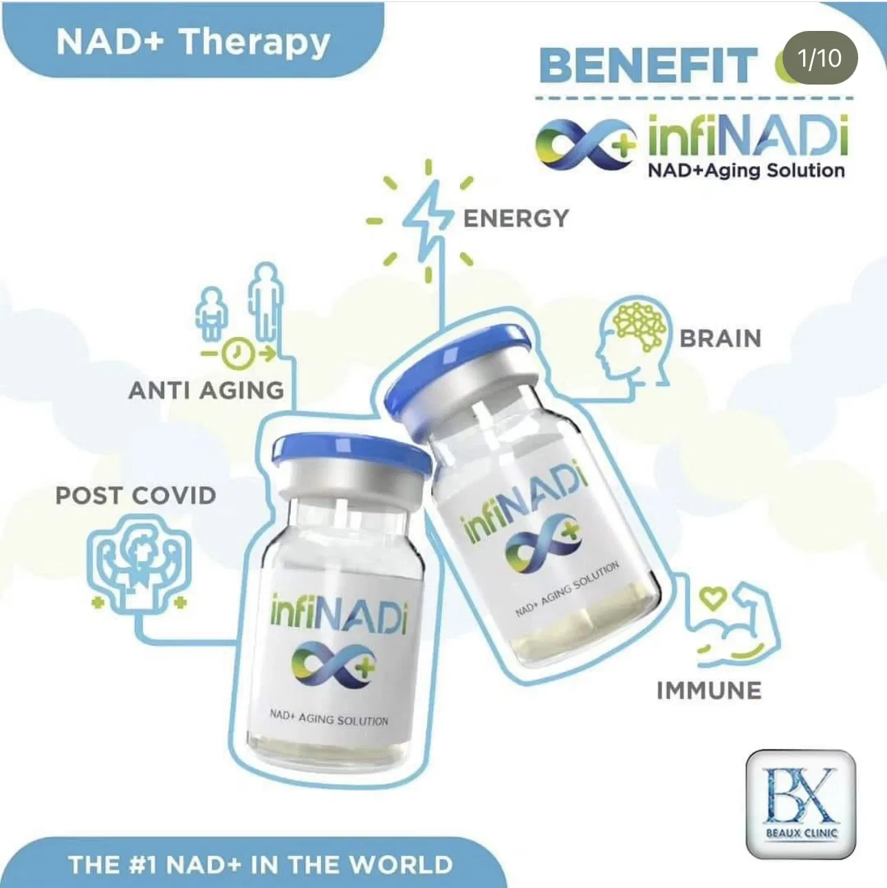 Infinadi + Aging Solution Therapy - The Fountain of Youth Molecule Medicine Cell Regeneration DNA Repair