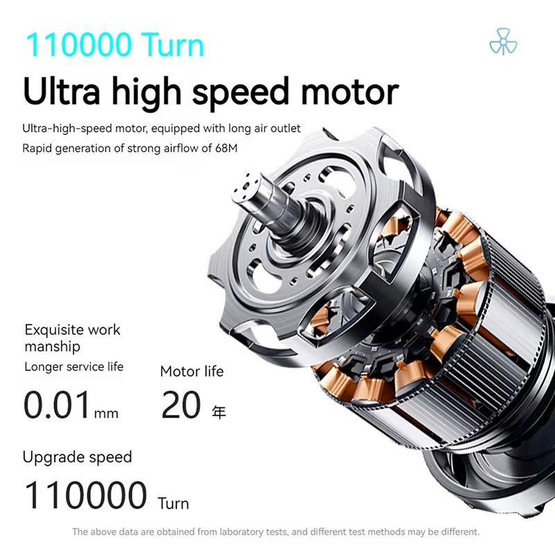 High Speed BLDC Brush-Less Motor LED Light Magnetic Wall Amount Hair Dryer