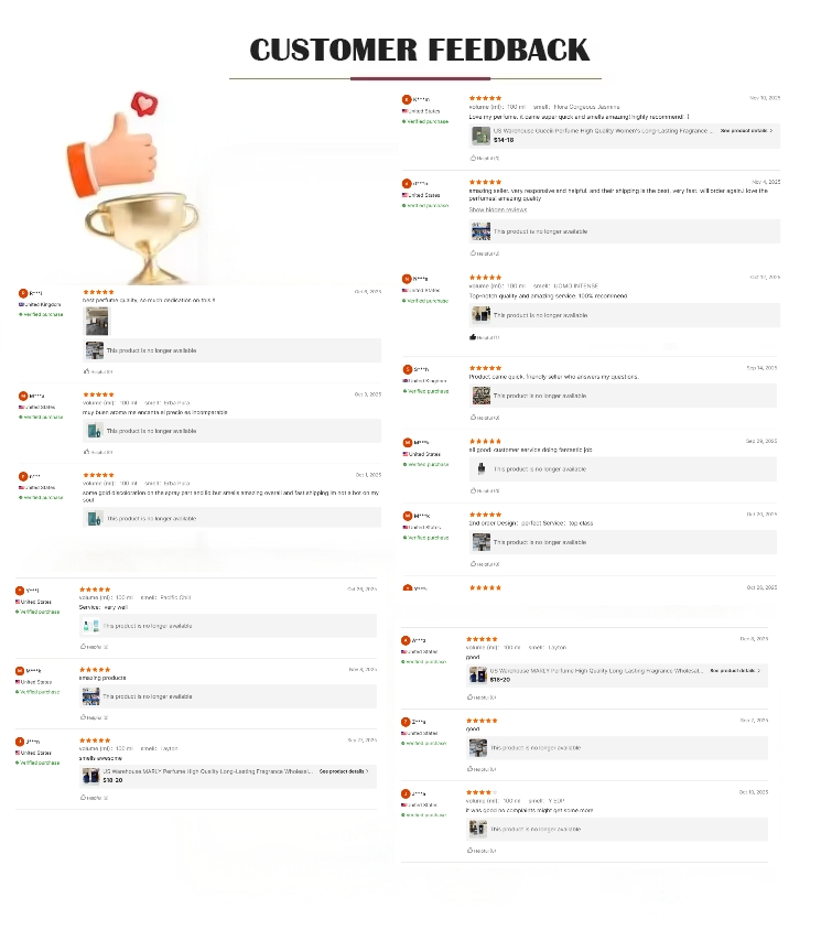 Аромат Flagship Product, 100 мл, стойкий парфюм