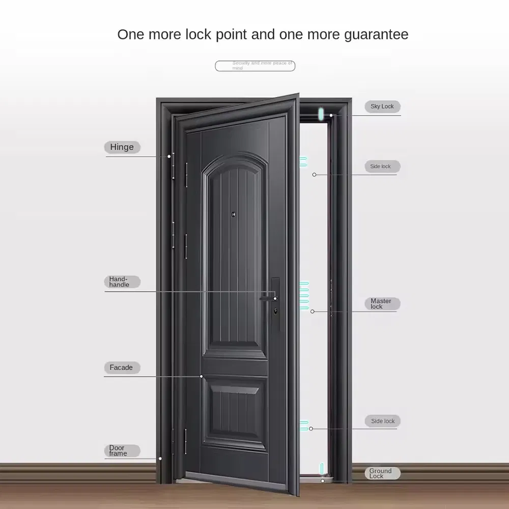 Стальная пуленепробиваемая входная дверь