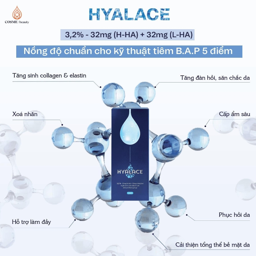 Hyalace 2ml Skin Booster Anti-Aging Skin Enhancer Hyaluronic Acid 32mg