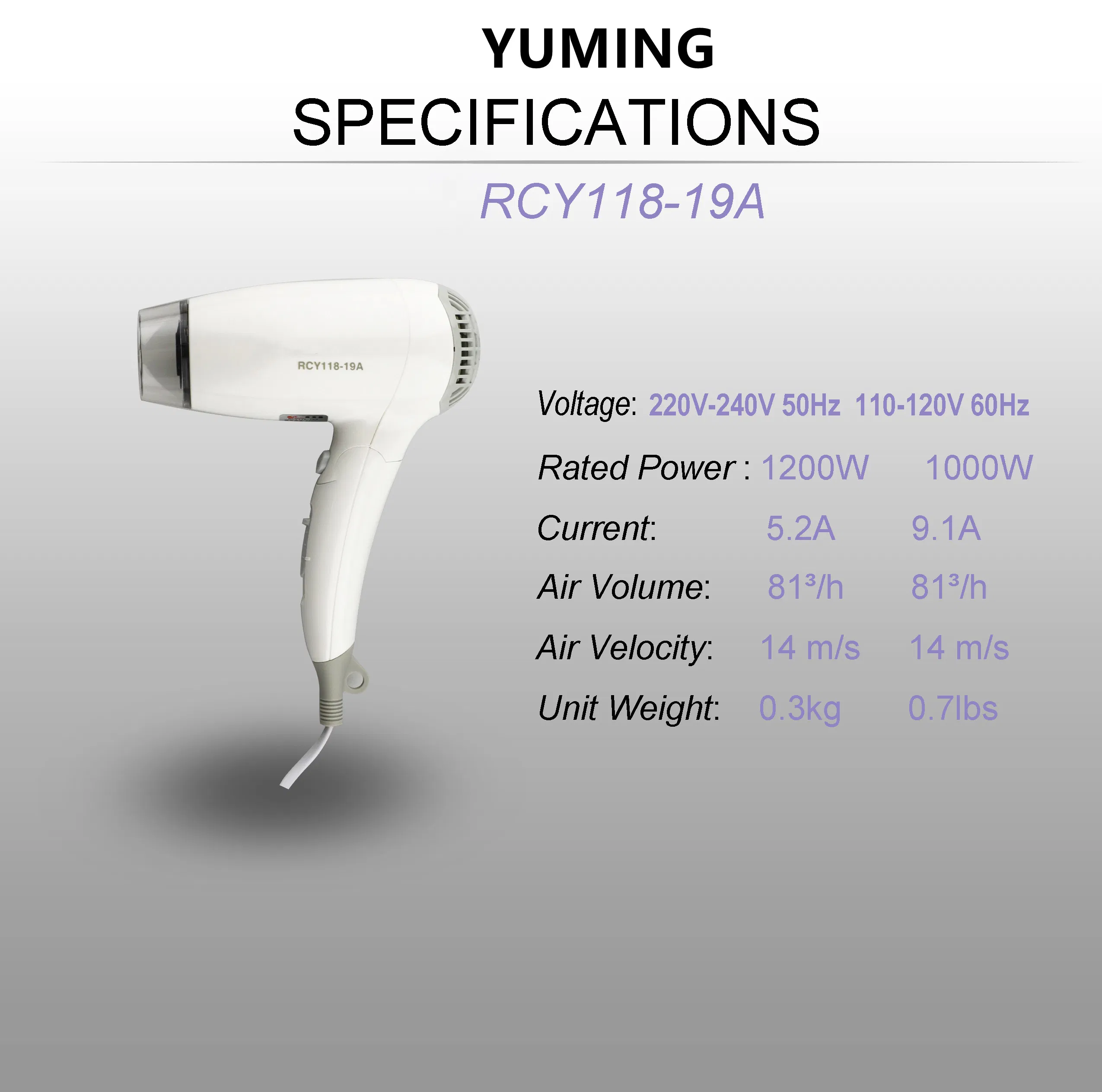 2021 New Style Electric One Step Styler Hair Dryer and Volumizer Hot Air Brush Hair Dryer