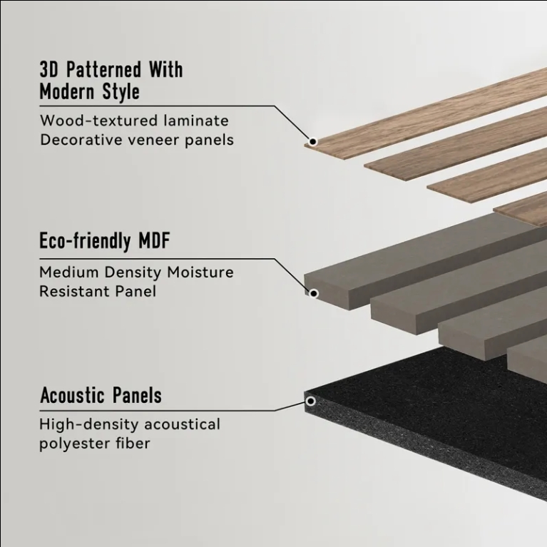 Noise Reduction Wood Slat Acoustic Panels for Stylish Interior Decor