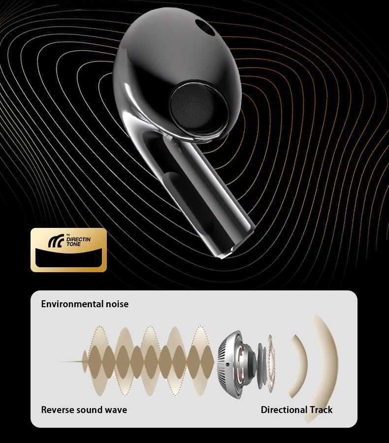 G13 PRO Wireless in Ear Headphones Tws Stereo Bluetooth Earphone Noise Cancelling with Charging Box Sweatproof and Waterproof