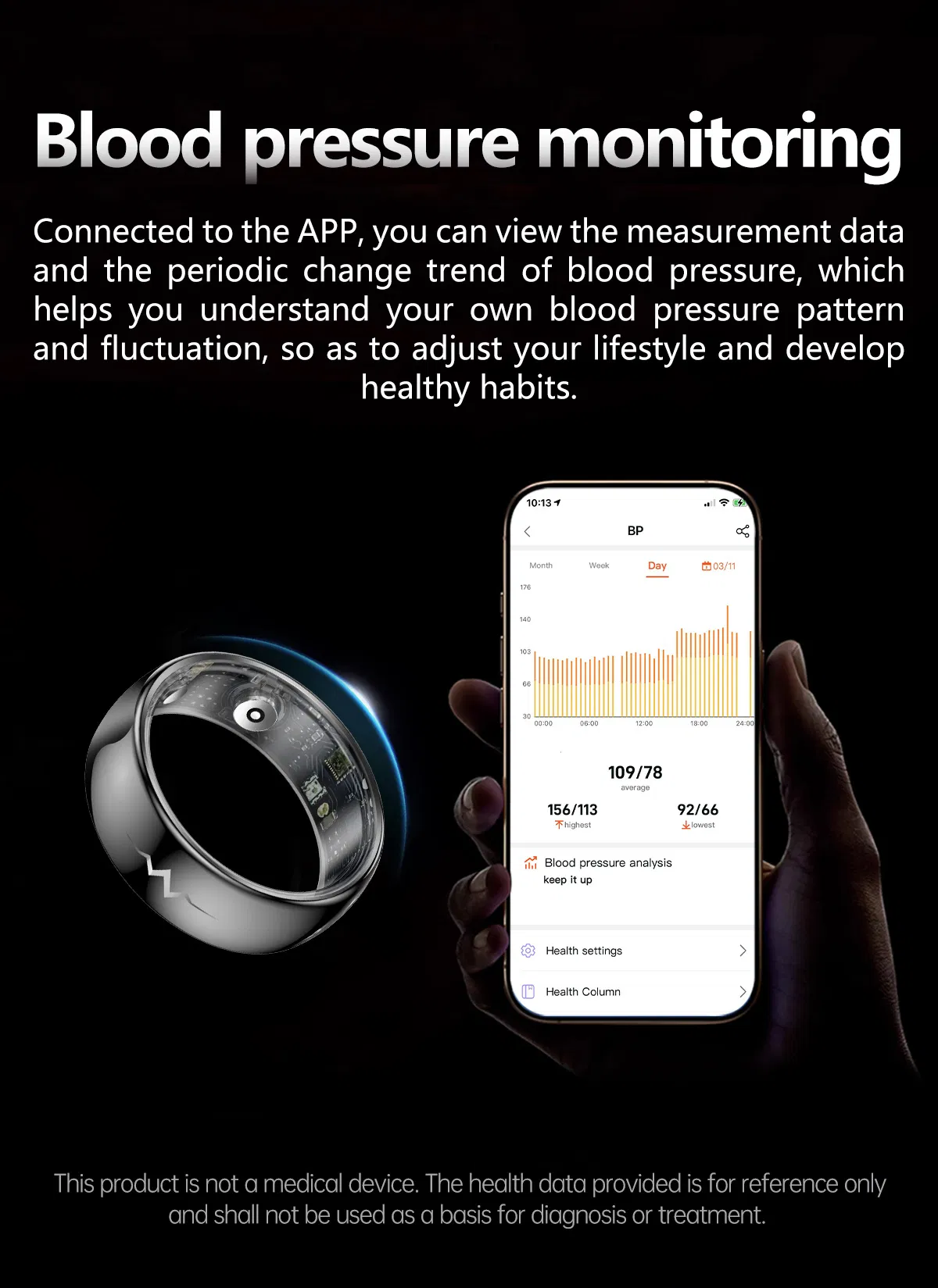 High Quality Accuracy Nordicra Circular Smart Ring with Activity Tracker ECG Heart Rate Temperature Monitor for Men and Women