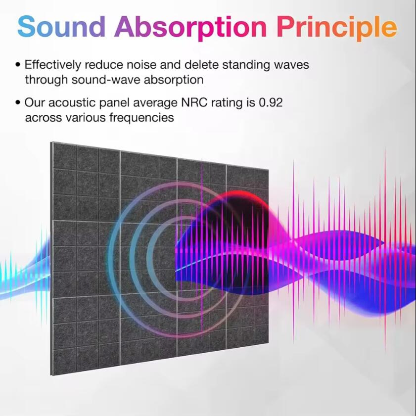 High Density Felt Sound Proof Indoor for Kids Decorate Self-Adhesive Hexagon Board Pet Acoustic Panels