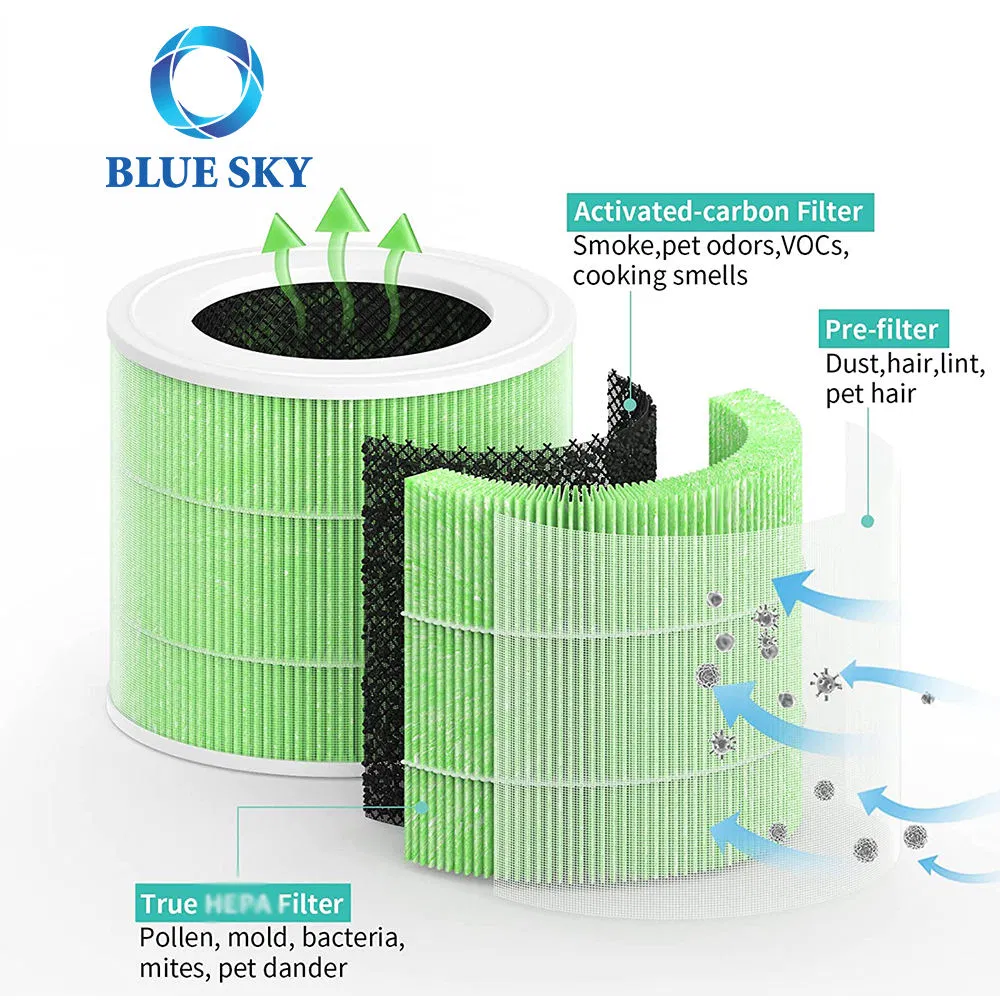 Air Purifier Replacement Filter Compatible with Loytio Ayafato Ioiow Air Purifier Cartridge HEPA Filter Parts