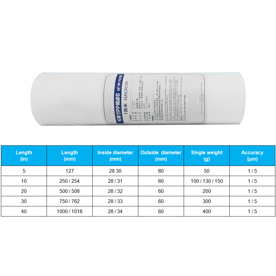10-Inch PP Cotton Filter Cartridge Reverse Osmosis Water Filter Replacement Household Carbon Block