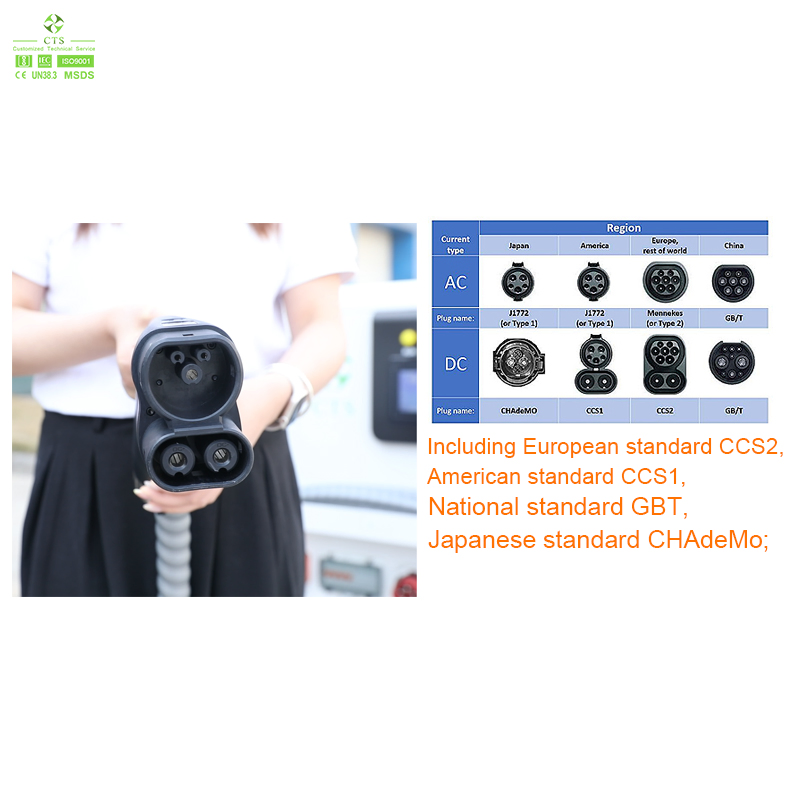 Electric Vehicle Charging Station 11kwh 20kw Stackable DC Fast Charger Portable