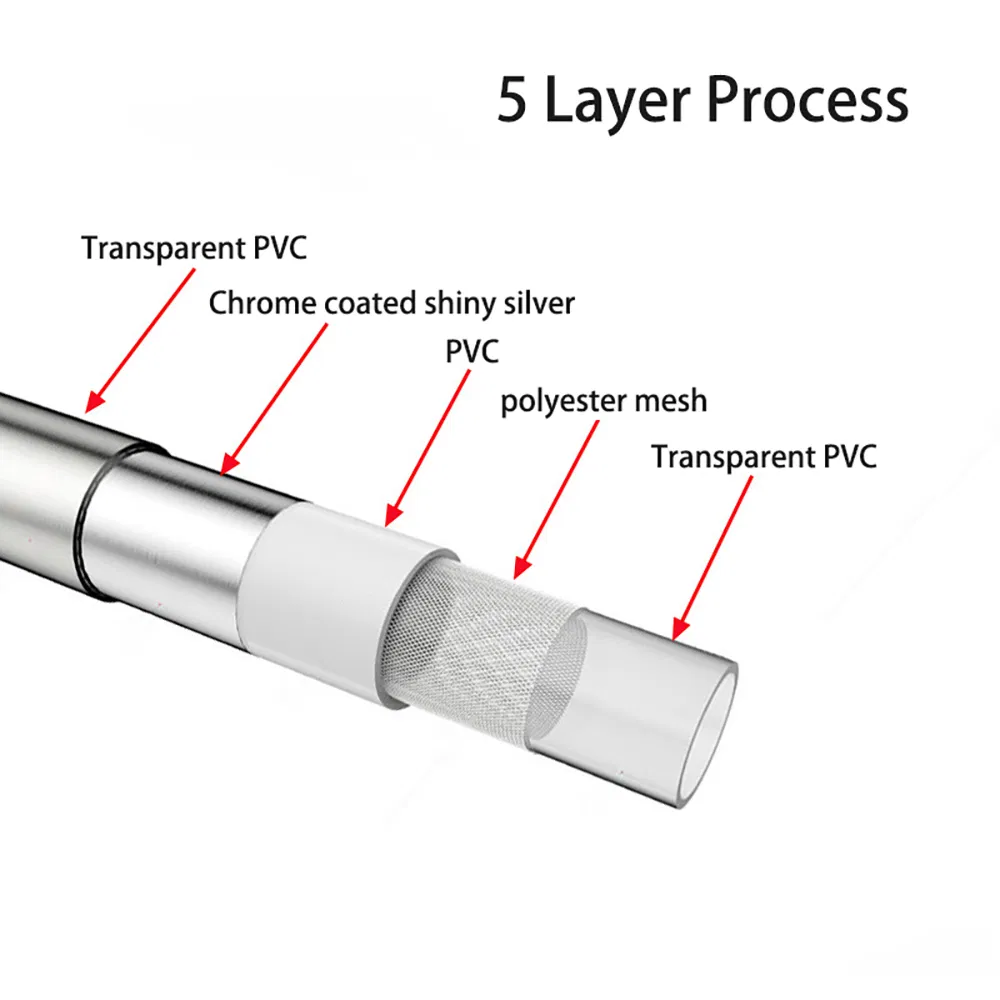 Stylish Flexible Chrome Finish PVC Shower Hose for Modern Bathrooms