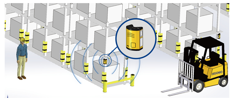 Forklift Collision Warning System Sentry Collision for Warehouse Blind Spots Column Sentry