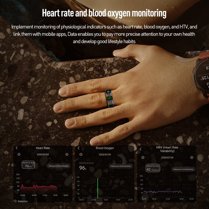 Умное кольцо Cloraint с сенсорным экраном и управлением жестами