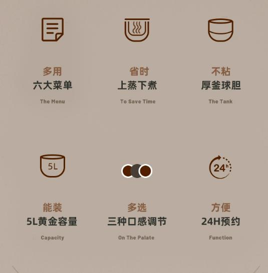 Household 5L Non-Stick Multi-Function Smart Rice Cooker