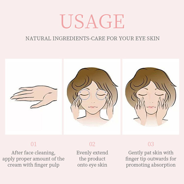 OEM ODM Anti-Wrinkle Moisturizer Firming Smoothing Custom Gel Eye Cream