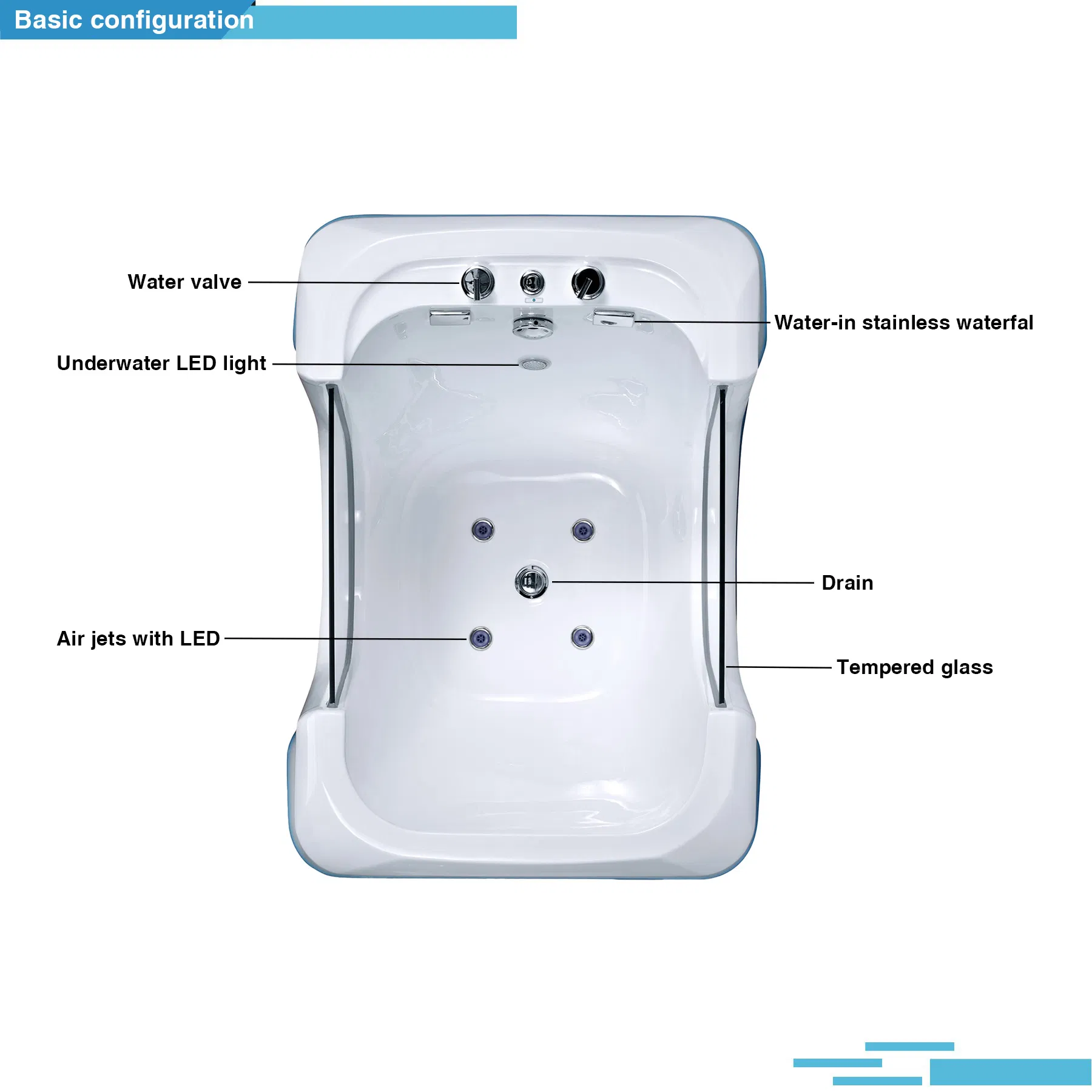 Детская ванна SPA для новорожденных с гидромассажем