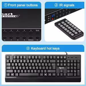 HDMI Kvm Switch 8 Port 8X1 USB 2.0 LED Video Switcher 1u Rackmount RS232 LAN Hotkey EDID 4K60Hz Kvm Switch