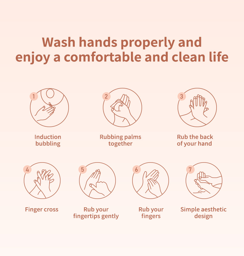 Automatic Soap Dispenser Foam Touch-Free Induction Automatic Dispenser Wall-Mounted Rechargeable Soap Dispenser