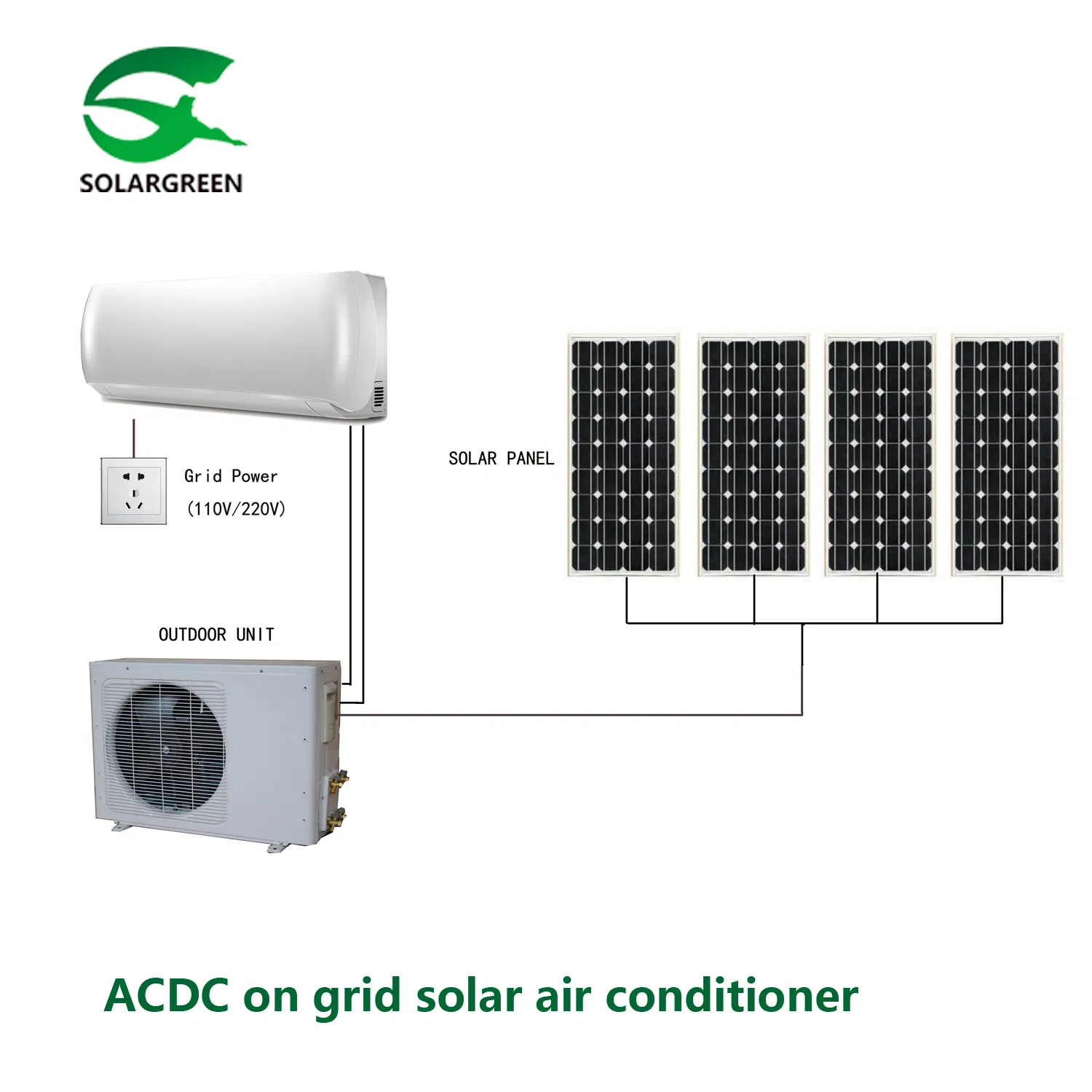 Saving Power 90% Acdc on/off Grid Direct Solar Panel Air Conditioner