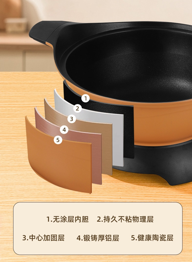 Chinese Wok Pan Non Stick Deep Dish Electric Wok Cooker 30cm
