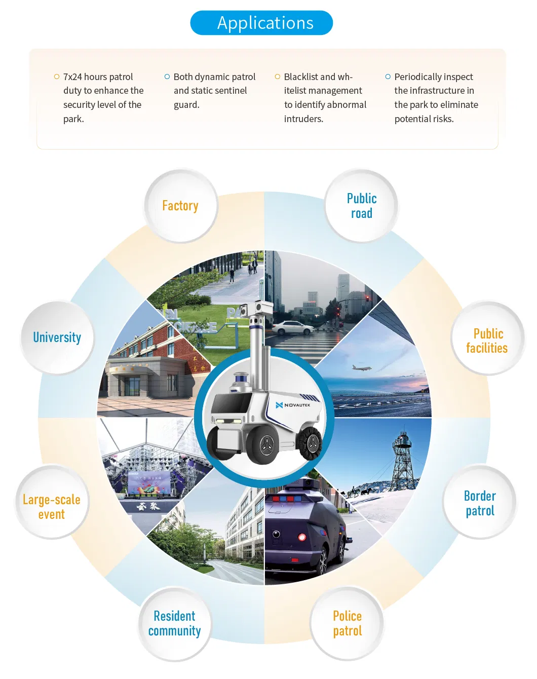 Perimeter Monitoring Ai Auto Patrol Security Robot