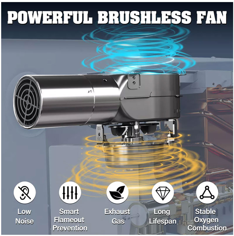 Motorcoach Winnebago Travel Trailer Motorhome Campervan Instant Tankless 12V RV Gas Hot Water Heater