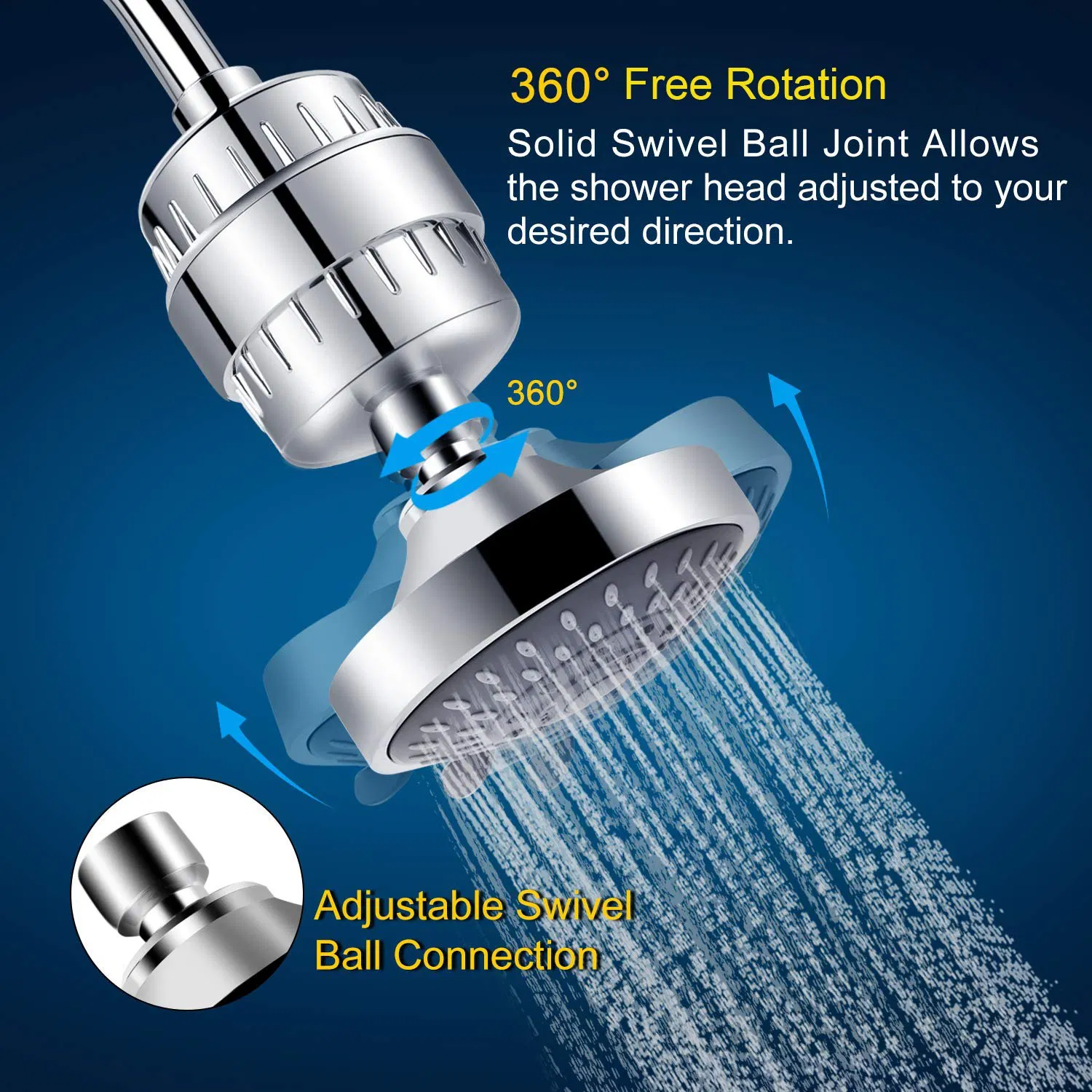 Shower Head and 15 Stage Shower Filter Combo, High Pressure 5 Spray Settings Filtered Showerhead with Water Softener Filter