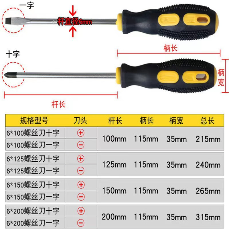 Hardware Tools Massage Handle Rubber Coated Cross Manual Strong Magnetic Screwdriver