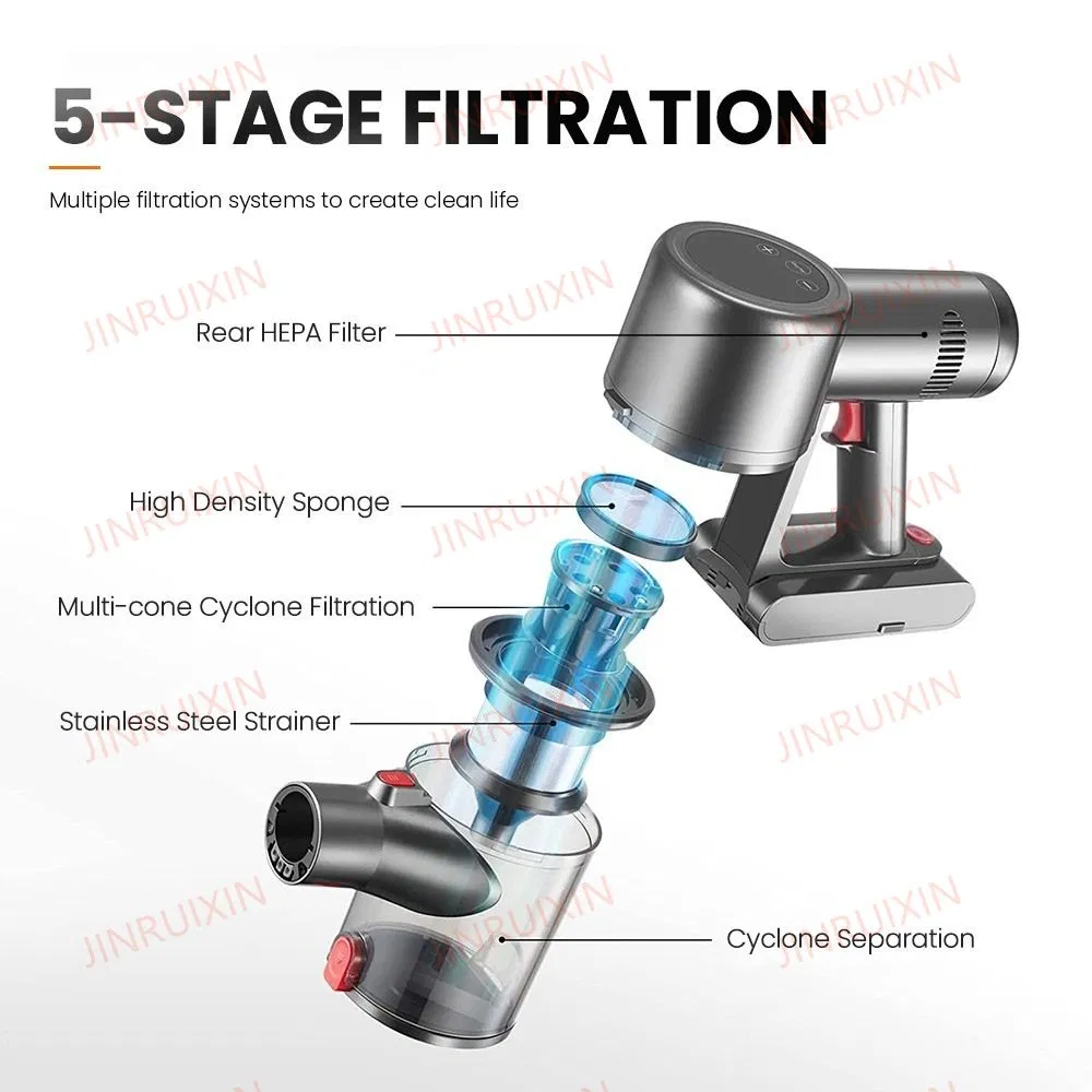 New Hot Sell Cordless Li-ion Battery 2200mAh Suction Power Handheld V15 Vacuum Cleaners