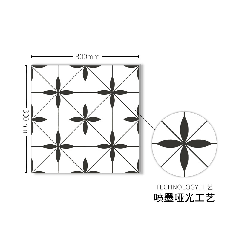 Керамическая плитка Black & White Vintage 300x300, 600x600