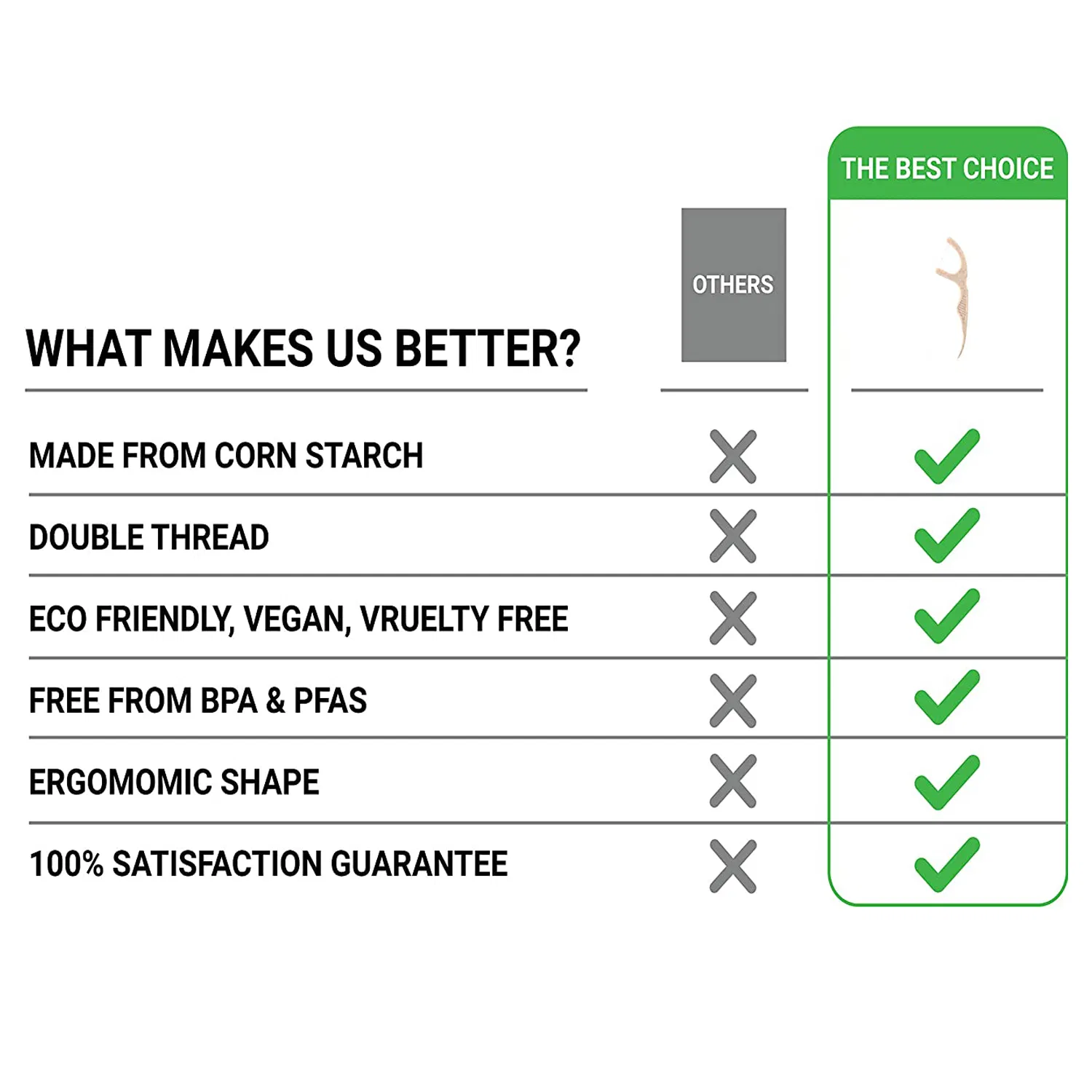 Eco Friendly Wheat Straw Floss Toothpick/ 2 in 1 Dental Floss Pick