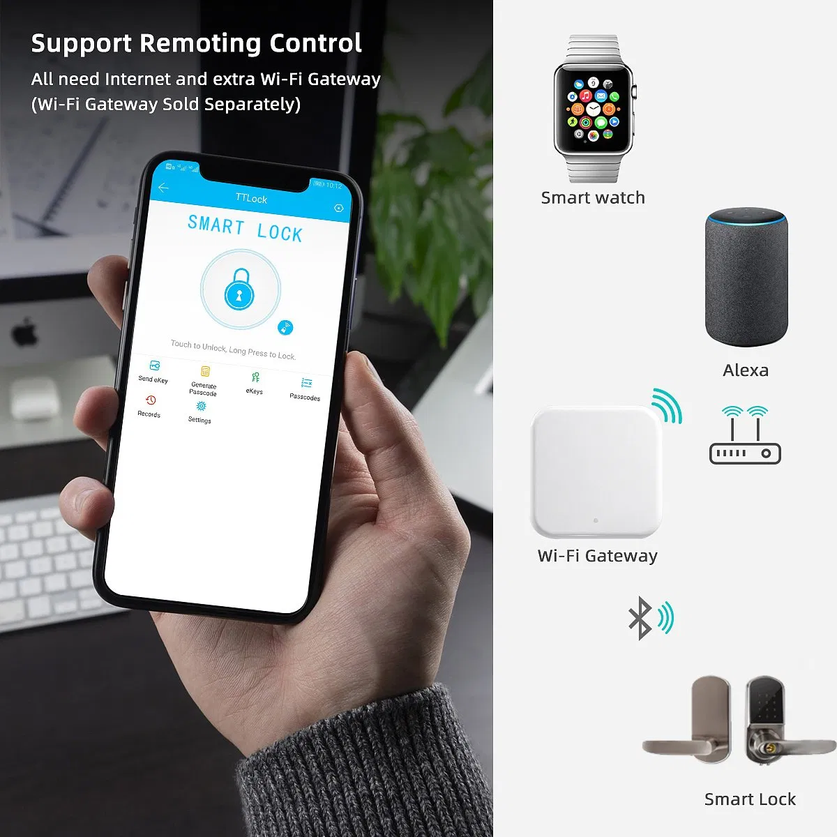 Tthotel Online Wireless Hotel Smart Card Digital Door Locks System