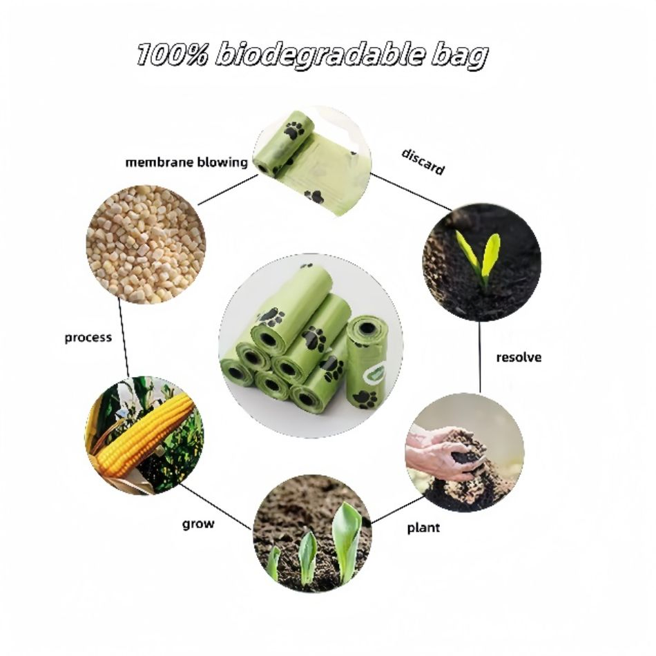 100% Biodegradable Pet Poop Bags, Thickened Waste Bags for Dog Feces