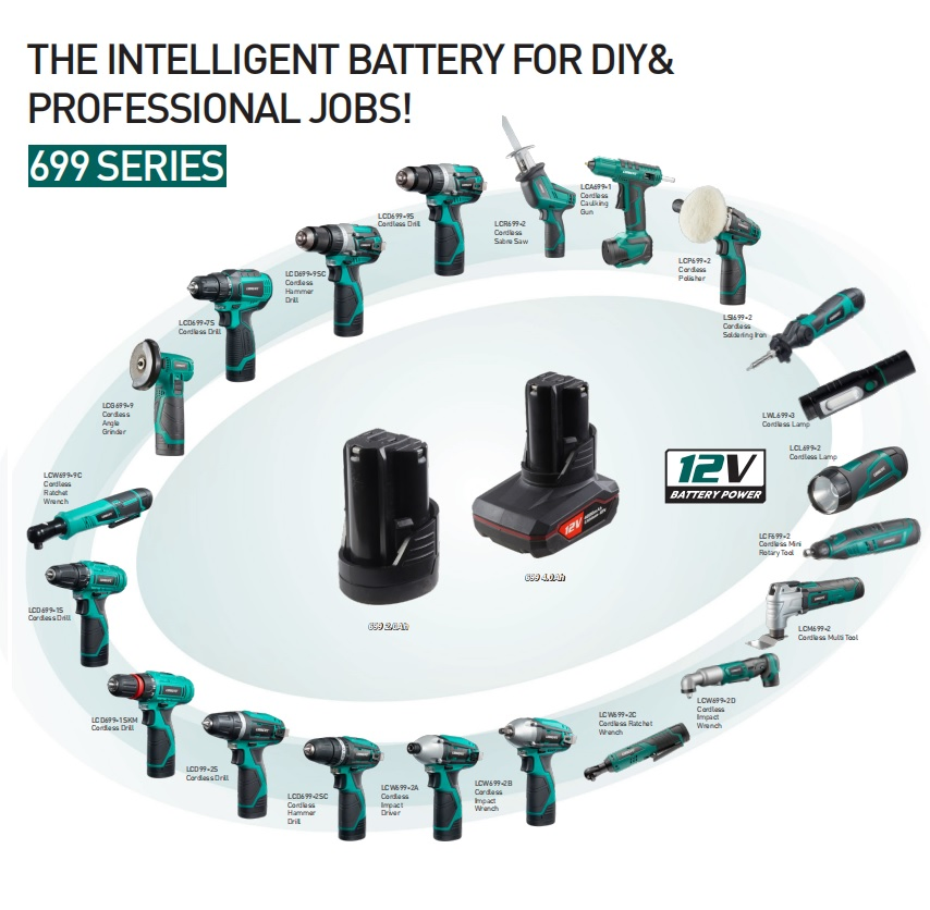 Аккумуляторный гайковерт Liangye 12V 100Нм