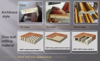 Entrance Flush Carving Mon&Son Wood Door (SC-W018)