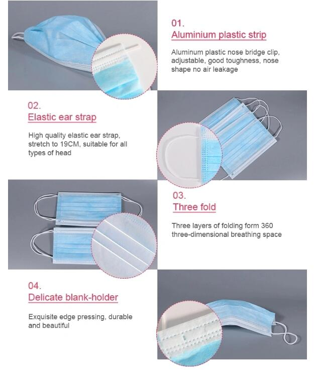 Premium 3 Ply Antibacterial Disposable Face Masks for Daily Use