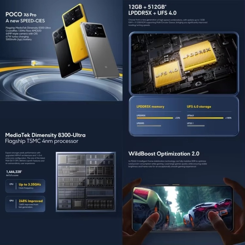 Смартфон POCO X6 Pro 5G 8/256GB, восстановленный