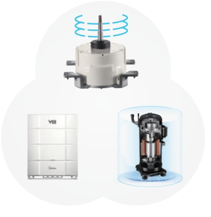 Кондиционер Midea MV8 Master, охлаждение и обогрев