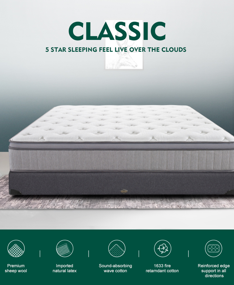 Hotel Mattress Manufacturer in Foshan Guangdong China for Mattress Wholesale