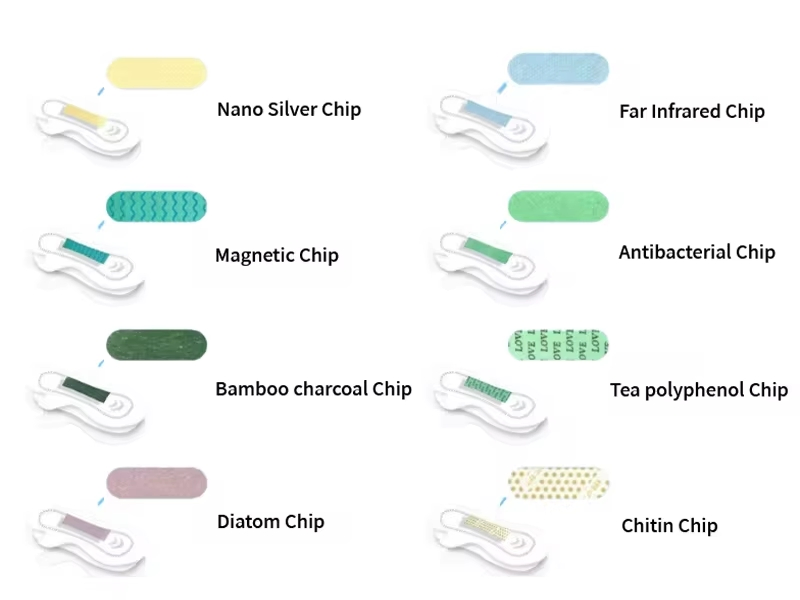 Custom Private Label Japan Quality Distribution Layer Super Absorbent Ultra-Thin Sanitary Napkins
