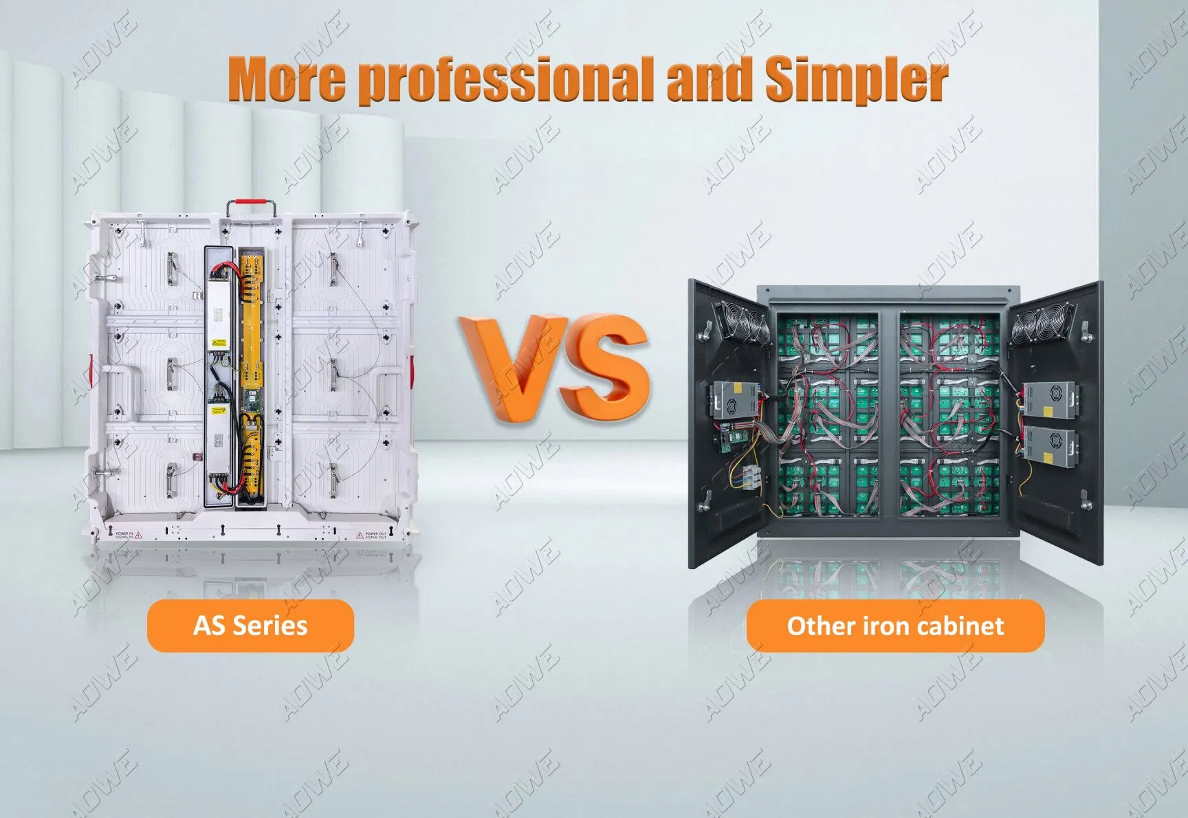 Wholesale China Factory Aowe LED Screen Waterproof LED Panel