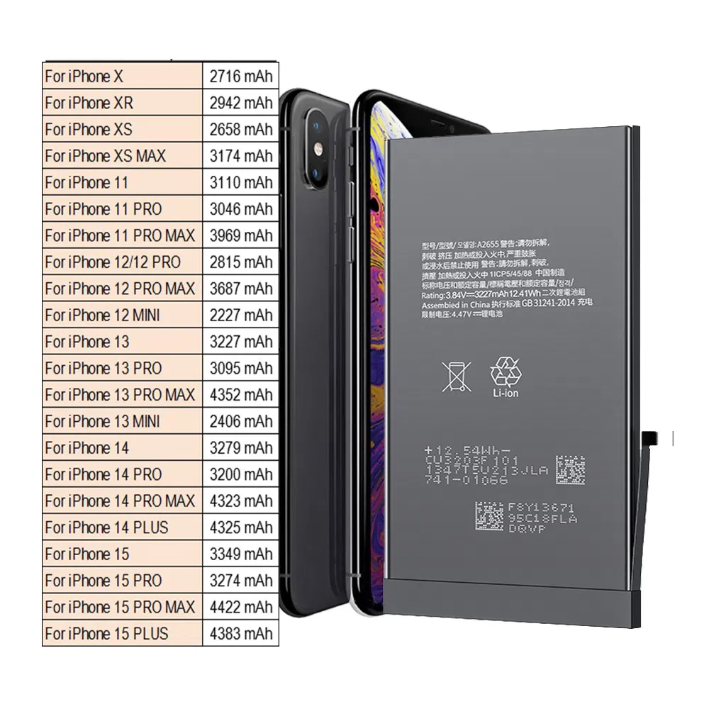 Аккумулятор для iPhone 11-16, PRO, X, 8, 7, 6s Plus