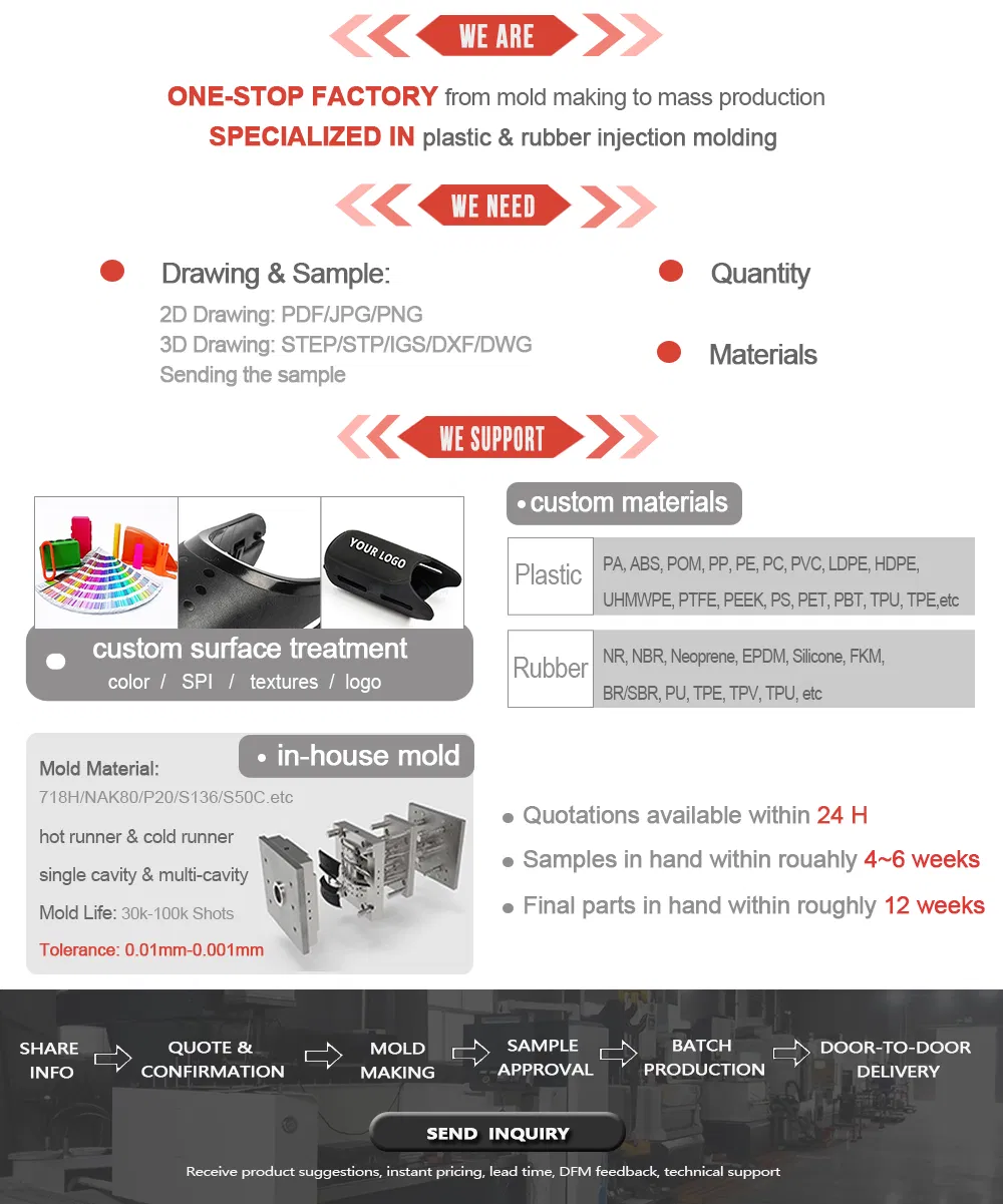 Zhongde Custom U Groove Nylon Roller Pulley and Wheel as Per Your Drawing