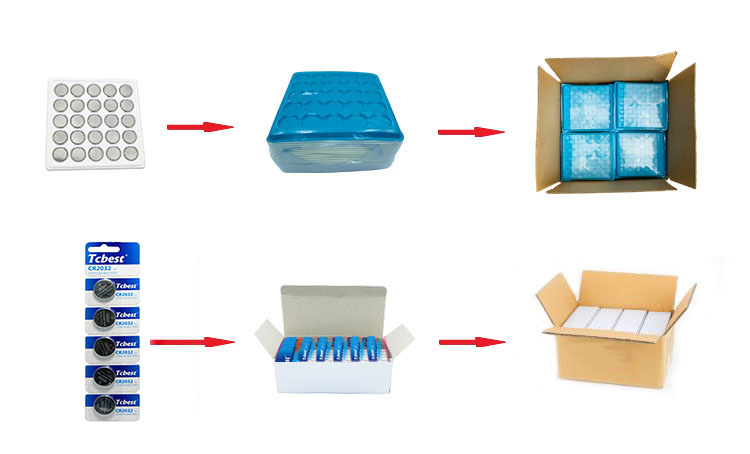 Factory Directly Supplpy Watch Batteries 2032 Battery CE/RoHS/Un38.3/MSDS 3V Lithium Battery Cr2032