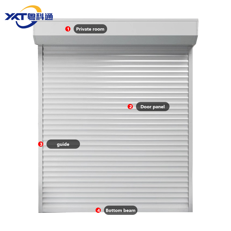 Cheap Automatic Aluminum Alloy Roller Shutter Doors