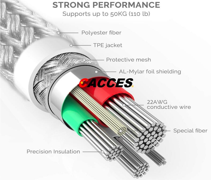 Ios/Apple/Iphon/iPad Fast USB Cable, USB Charger Lightening Charging Lead, Multi Charging Cable USB Cable Durable Braided Nylon No Break 2.4A Quick Charging