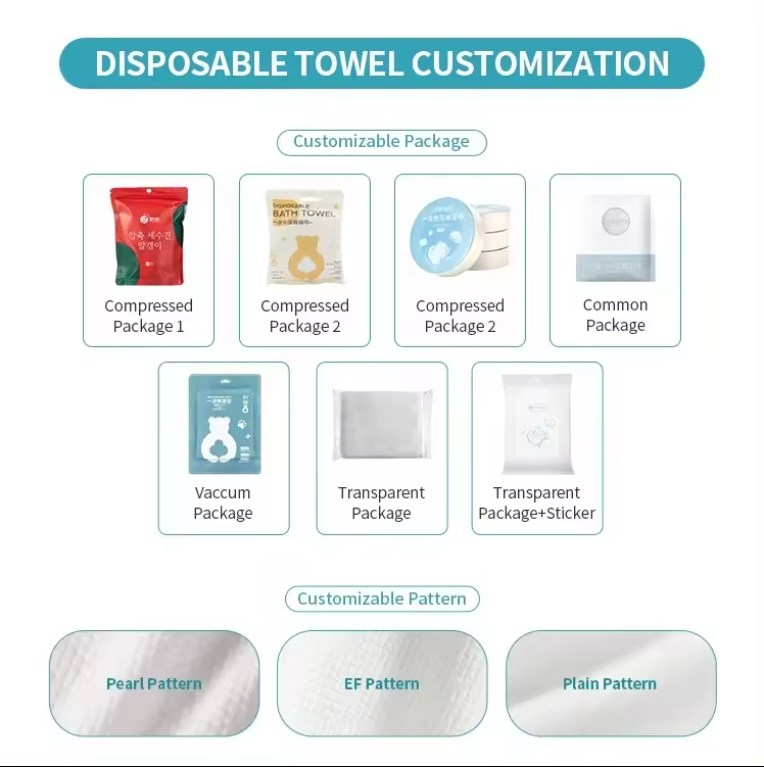 Wholesale Colorful Portable Disposable Travel Tablet Cotton Compressed Towels Magic Towel
