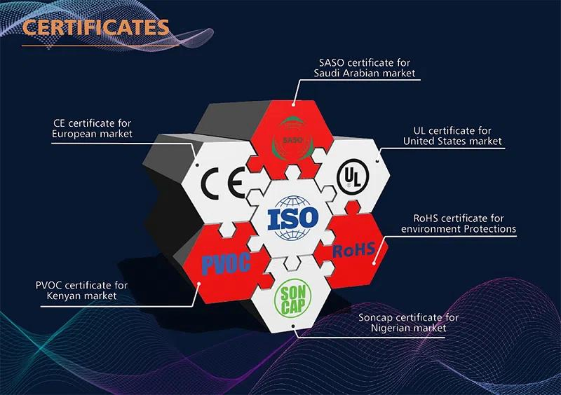 Cheapest 5000mAh 3c Lithium-Ion Battery Cell