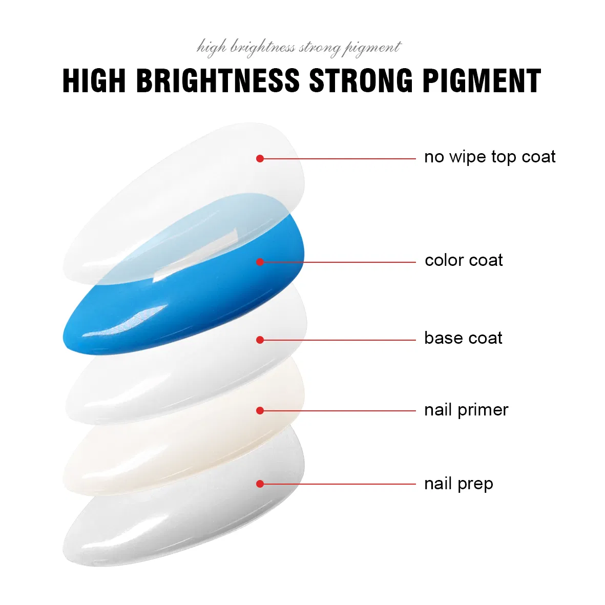 Private Label Gel Nail Polish UV LED Soak off Nail Polish UV Gel